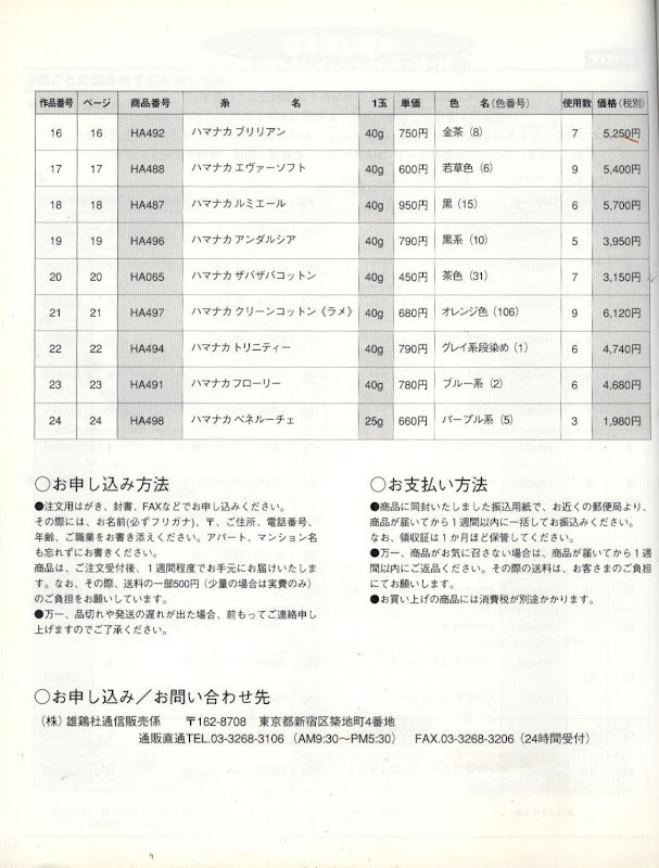 雄雞社 さわゃかな レーシーニツト - cissy-xi - cissy-xi的博客