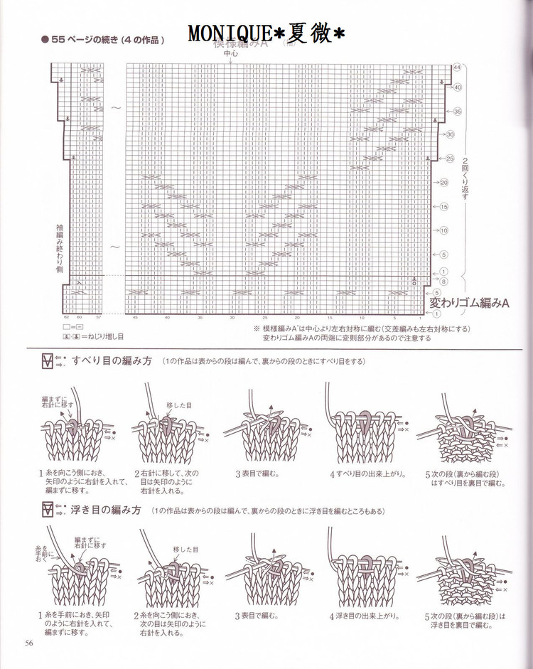 【引用】夫人的最佳毛衣(2)  - 荷塘秀色 - 茶之韻