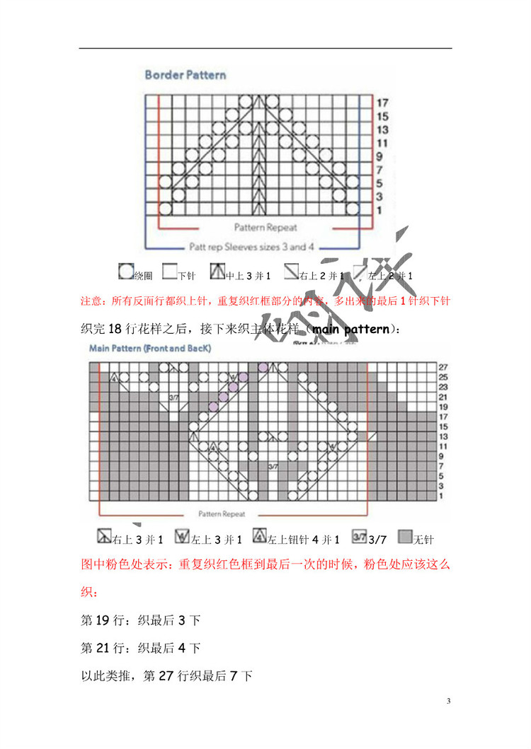小熊翻譯——Waterlily Lace Jumper柔情如水 - ferrero1869 - 小熊的天地