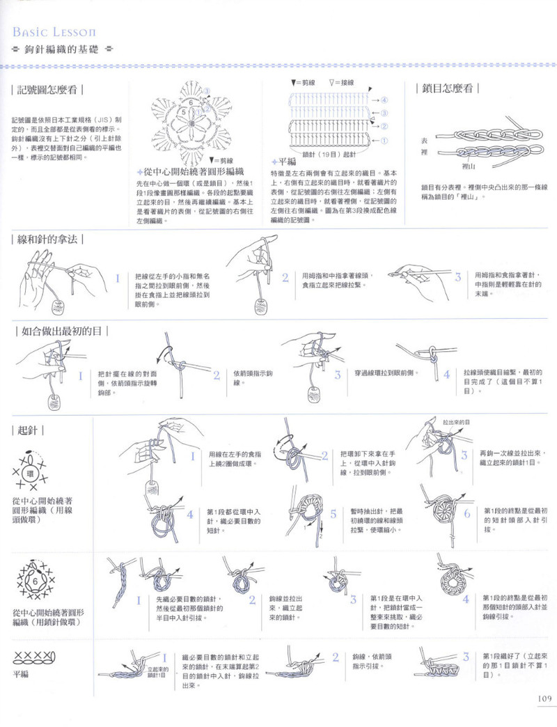 Lace Crochet Best Pattern Vol2 - 紫蘇 - 紫蘇的博客