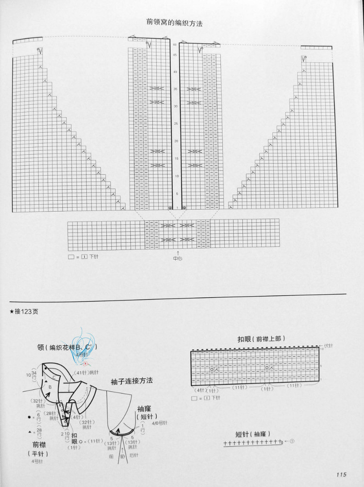 歐洲風格 春夏60款 - 紫蘇 - 紫蘇的博客