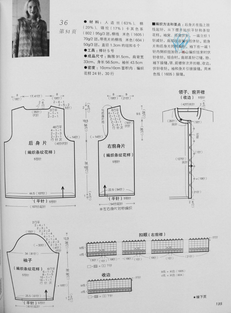 歐洲風格 春夏60款 - 紫蘇 - 紫蘇的博客
