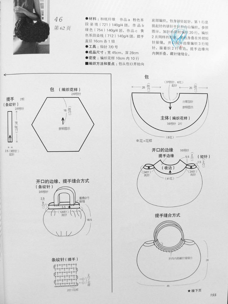 歐洲風格 春夏60款 - 紫蘇 - 紫蘇的博客