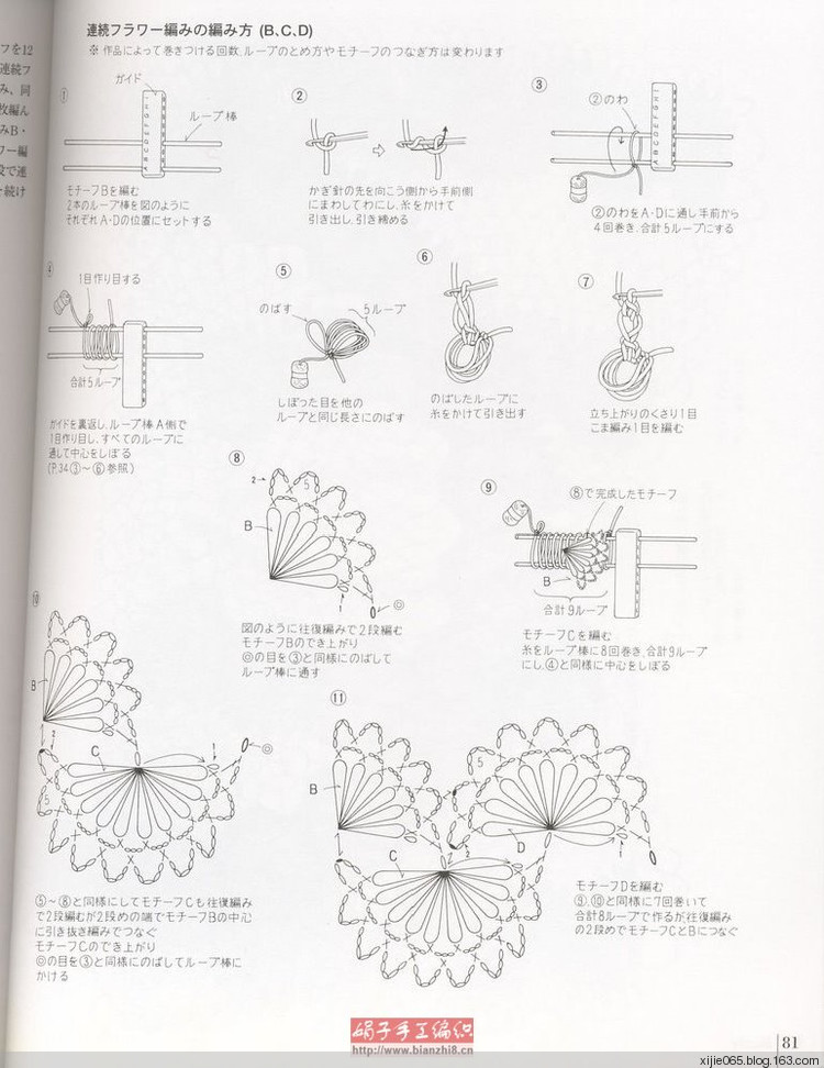 2012年08月14日 - cissy-xi - cissy-xi的博客