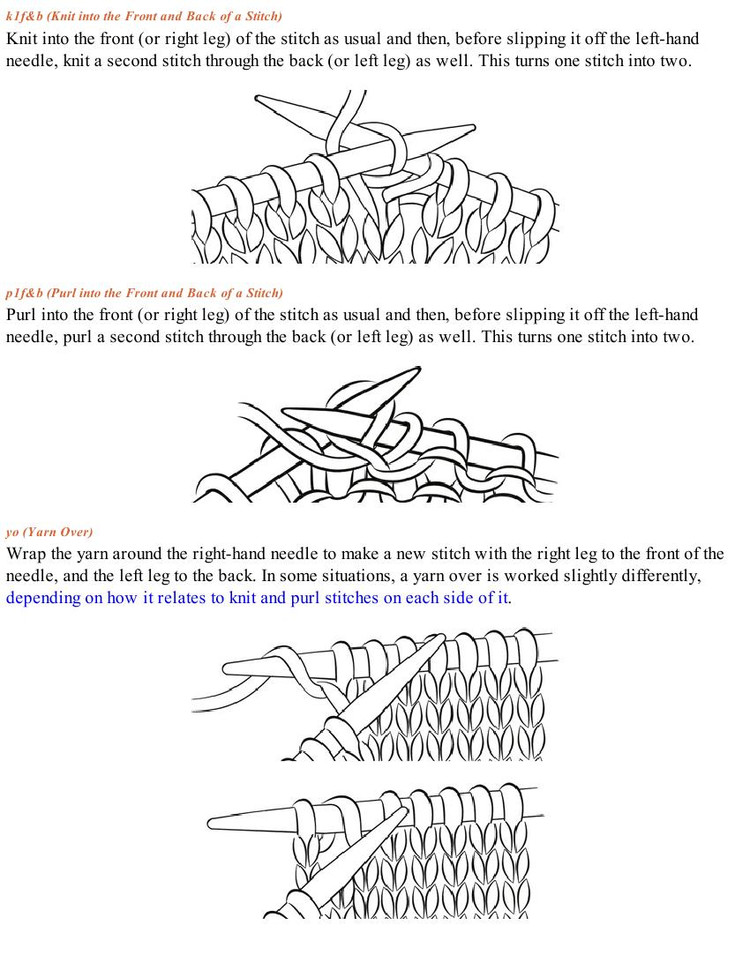 Knockout Knits: New Tricks for Scarves, Hats, Jewelry, and Other Accessories - 輕描淡寫 - 輕描淡寫