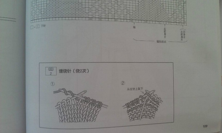 白色開衫 - 詮釋一切 - 詮釋一切的博客