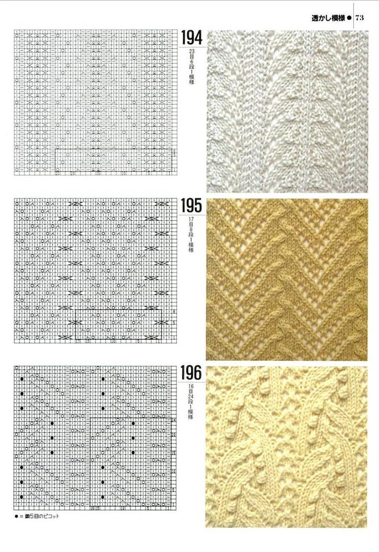Knitting---圖解1000例（2） - 紫蘇 - 紫蘇的博客
