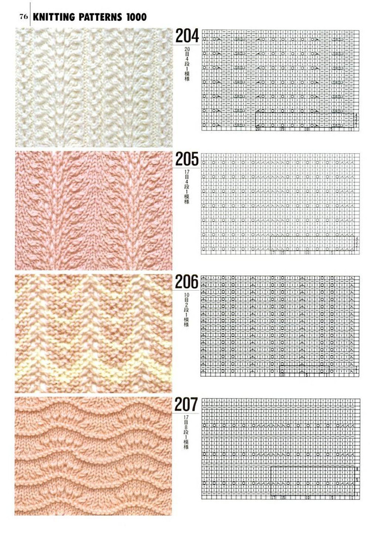 Knitting---圖解1000例（2） - 紫蘇 - 紫蘇的博客