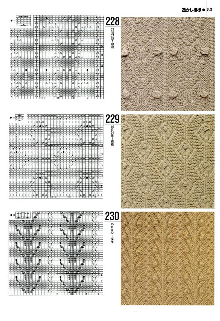 Knitting---圖解1000例（2） - 紫蘇 - 紫蘇的博客