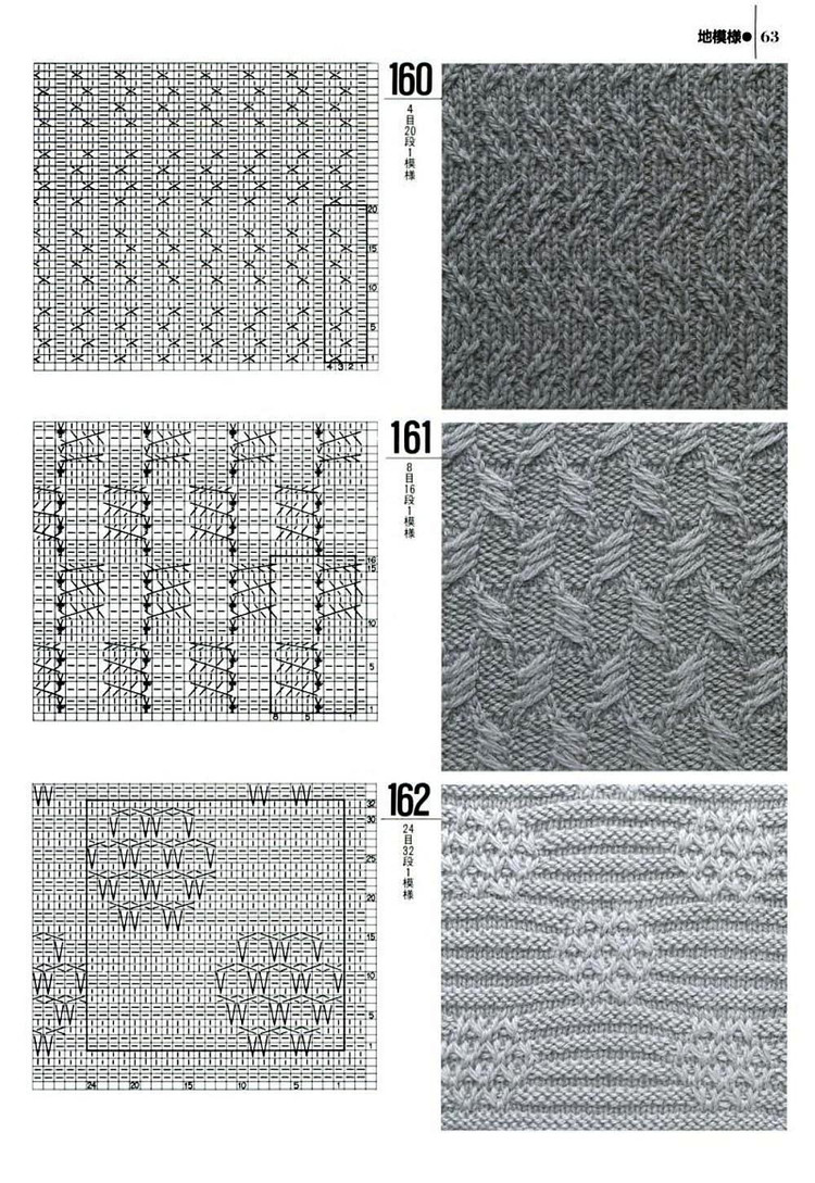 Knitting---圖解1000例（2） - 紫蘇 - 紫蘇的博客