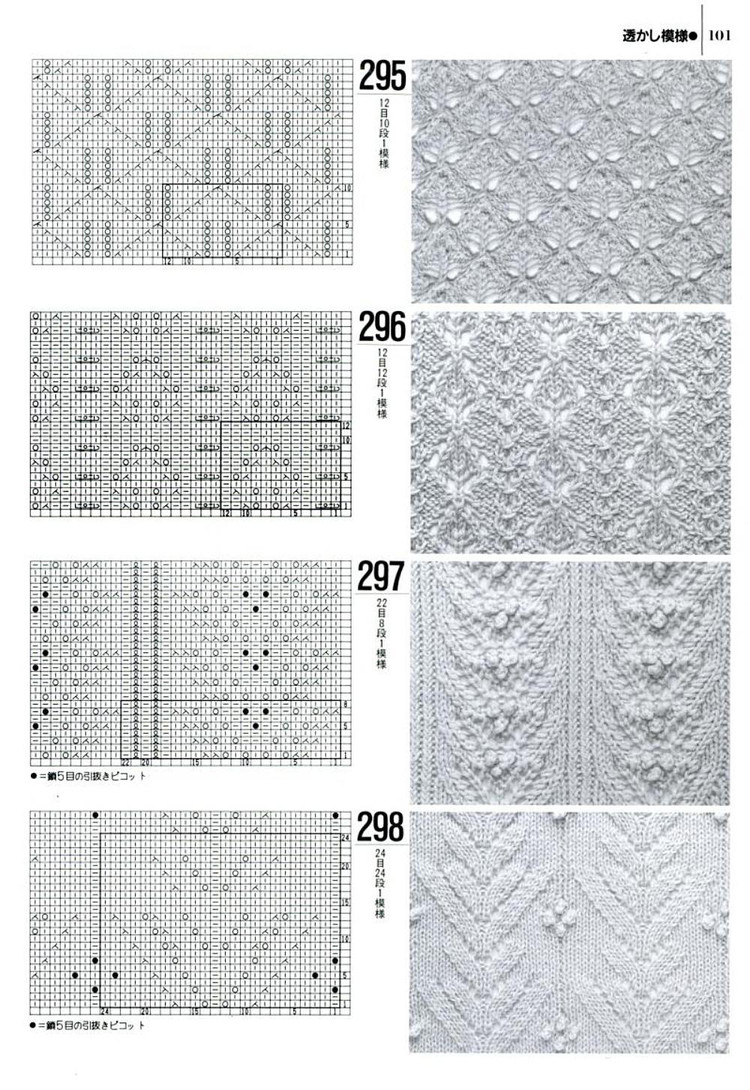 Knitting---圖解1000例（2） - 紫蘇 - 紫蘇的博客