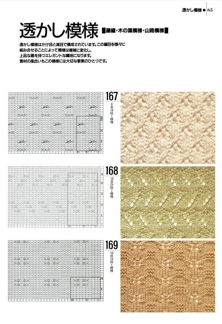 Knitting---圖解1000例（2） - 紫蘇 - 紫蘇的博客
