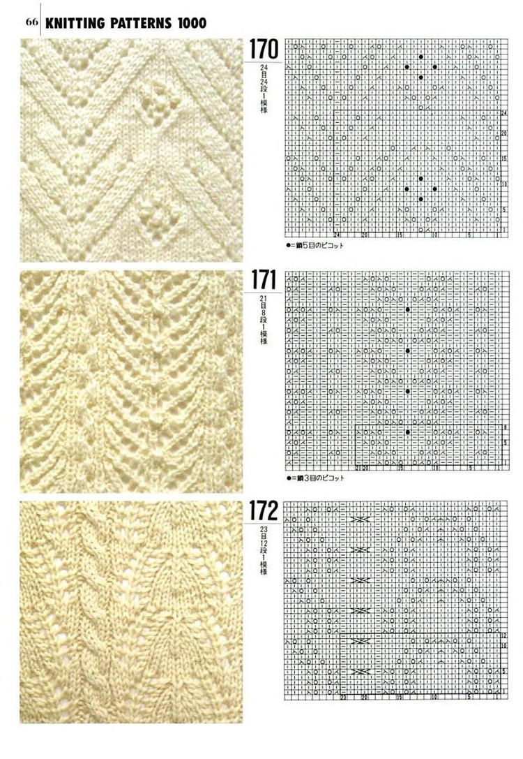 Knitting---圖解1000例（2） - 紫蘇 - 紫蘇的博客