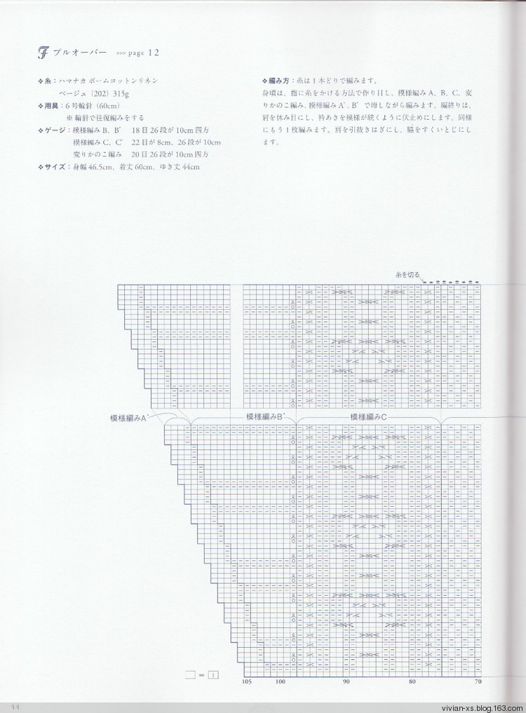 手編大人春夏可愛日常身著 - Vivian - Vivian的薇安織譯坊