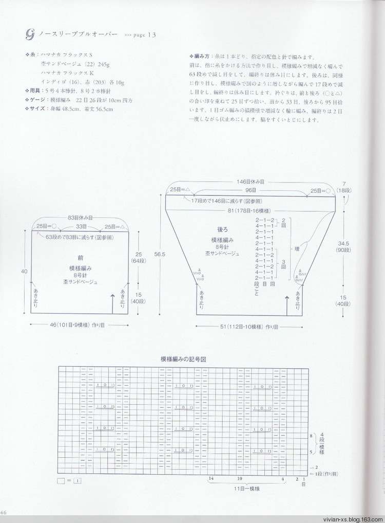 手編大人春夏可愛日常身著 - Vivian - Vivian的薇安織譯坊