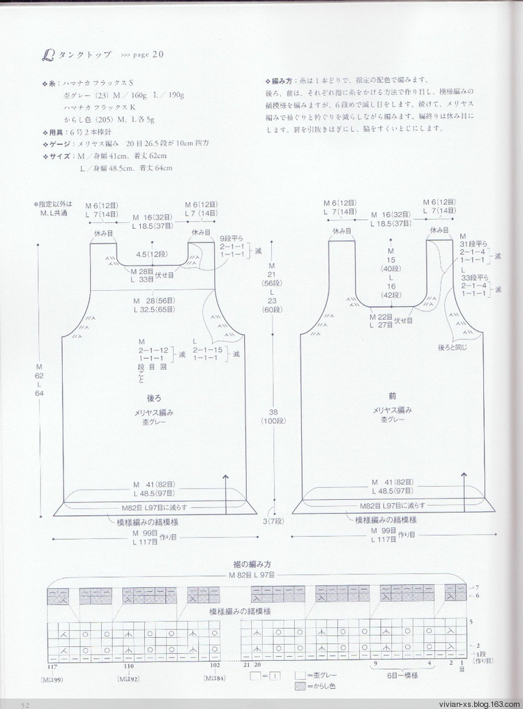 手編大人春夏可愛日常身著 - Vivian - Vivian的薇安織譯坊