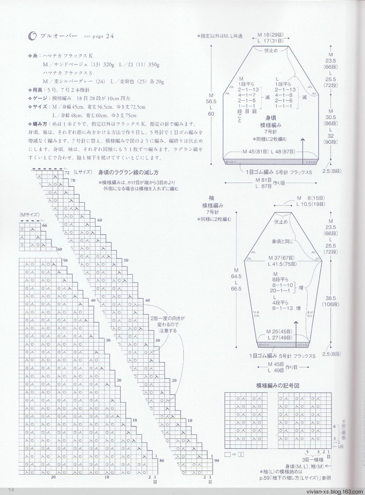 手編大人春夏可愛日常身著 - Vivian - Vivian的薇安織譯坊