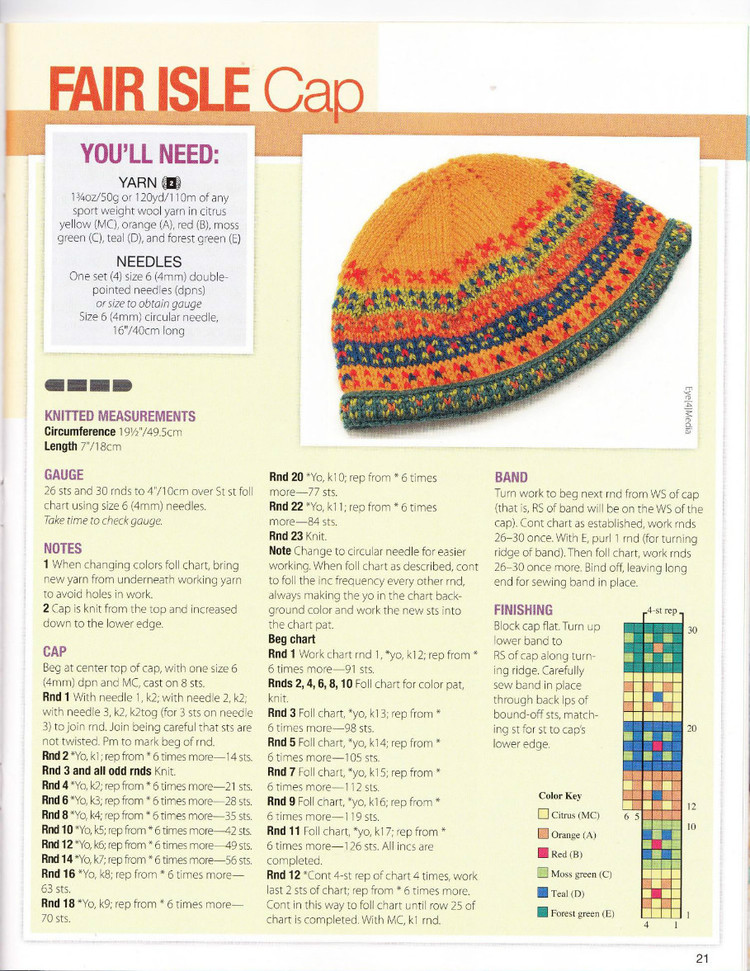 Knit Simple： 50 Hats  Caps to Knit - 輕描淡寫 - 輕描淡寫