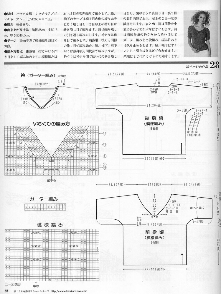 短袖 - 阿明的手工坊的日志 - 網易博客 - 空中浮萍 - 空中浮萍的博客