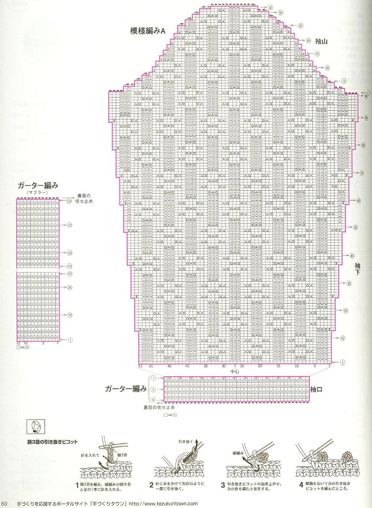 毛線球2005秋冬 - jllytmm - 暖沙的博客