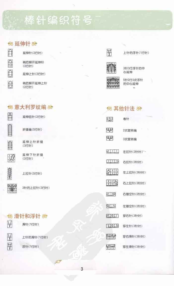 棒針符號及織法圖解 - 淡淡茶香 - 8310sw的博客