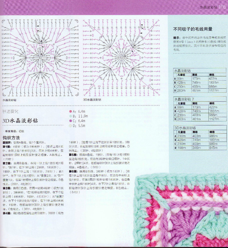 100祖母方格花樣圖典 - li98929 - 老妖兒的博客