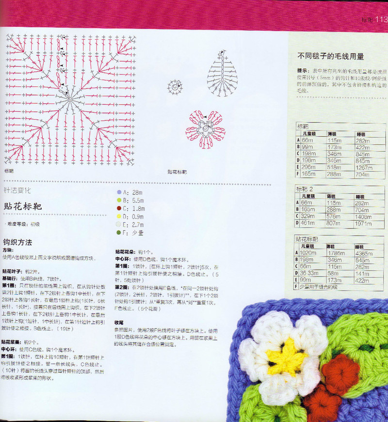 100祖母方格花樣圖典 - li98929 - 老妖兒的博客