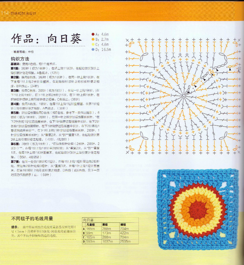 100祖母方格花樣圖典 - li98929 - 老妖兒的博客