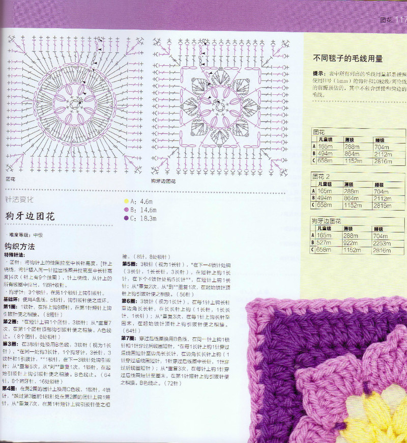100祖母方格花樣圖典 - li98929 - 老妖兒的博客