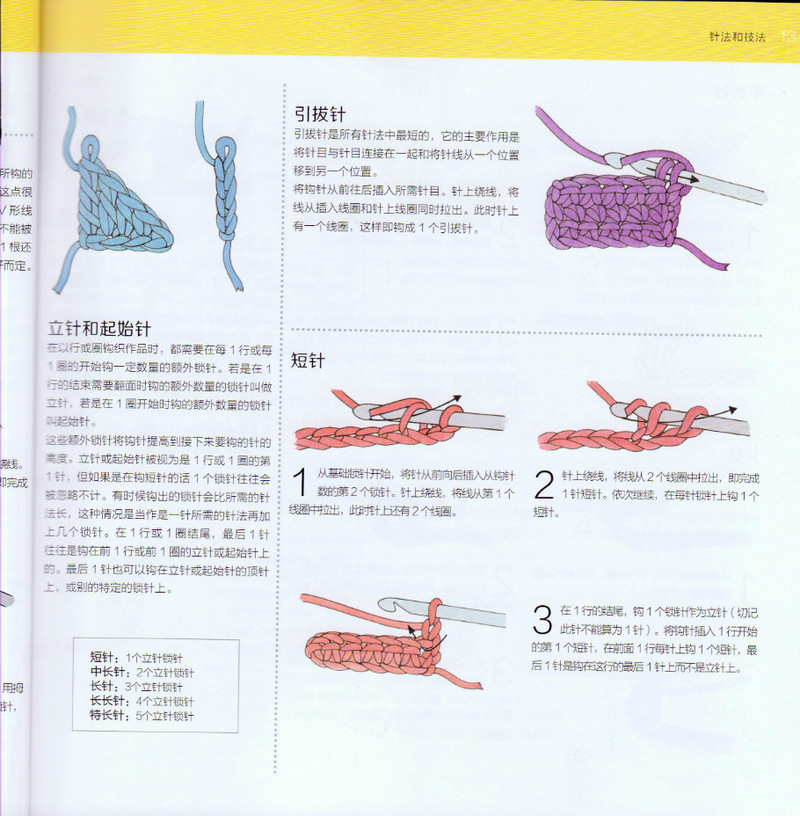 100祖母方格花樣圖典 - li98929 - 老妖兒的博客