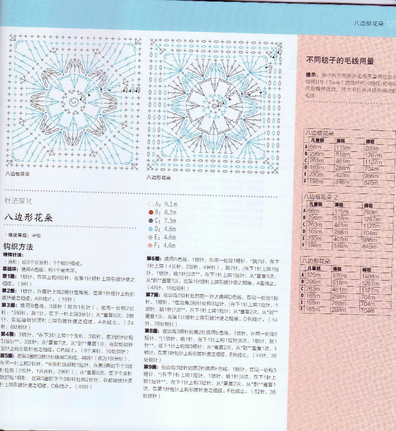 100祖母方格花樣圖典 - li98929 - 老妖兒的博客