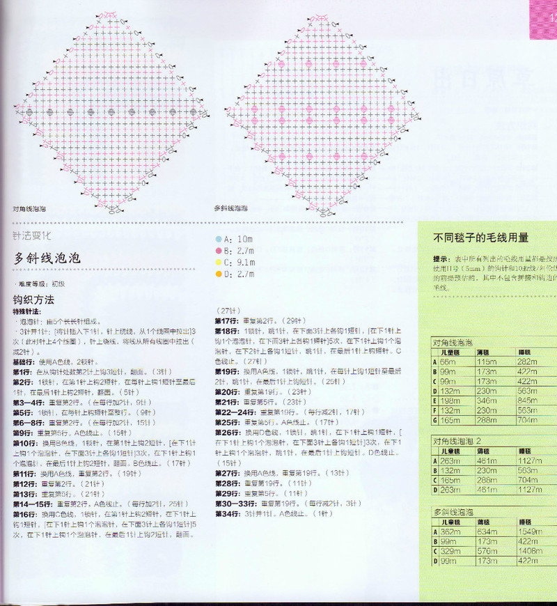 100祖母方格花樣圖典 - li98929 - 老妖兒的博客