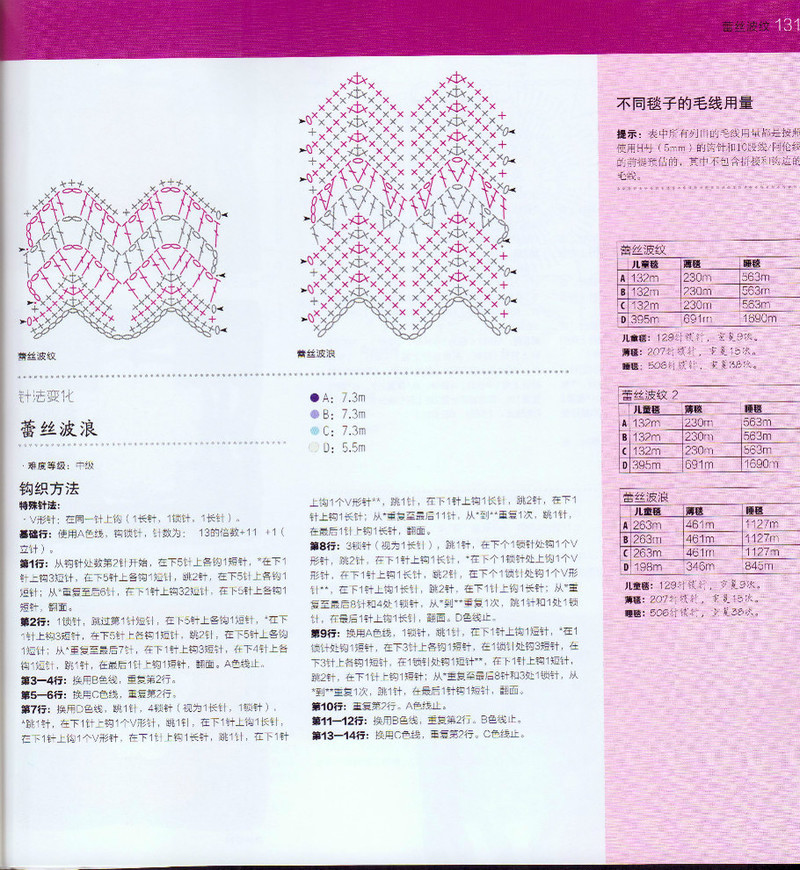 100祖母方格花樣圖典 - li98929 - 老妖兒的博客