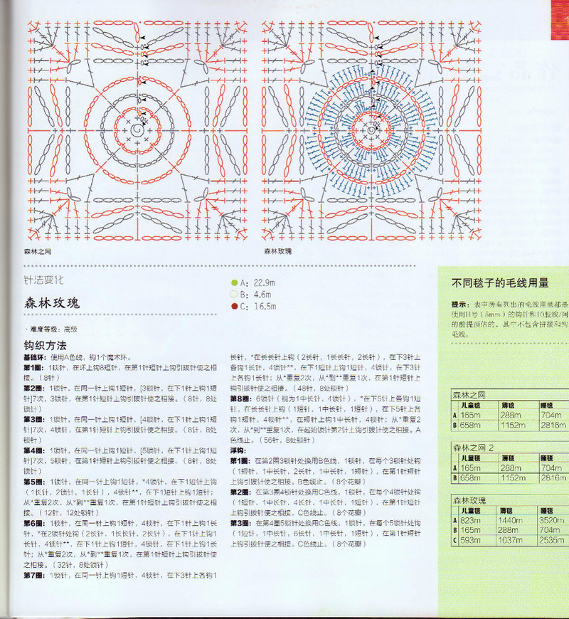 100祖母方格花樣圖典 - li98929 - 老妖兒的博客