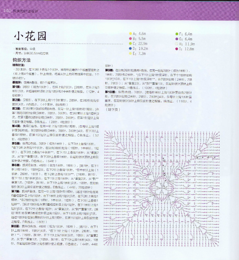 100祖母方格花樣圖典 - li98929 - 老妖兒的博客