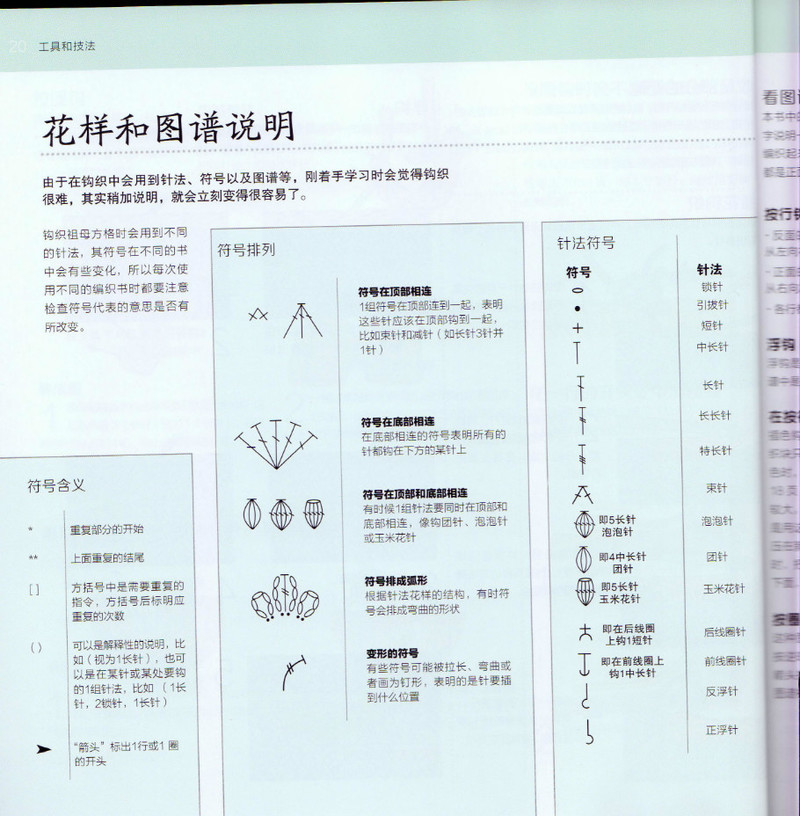 100祖母方格花樣圖典 - li98929 - 老妖兒的博客