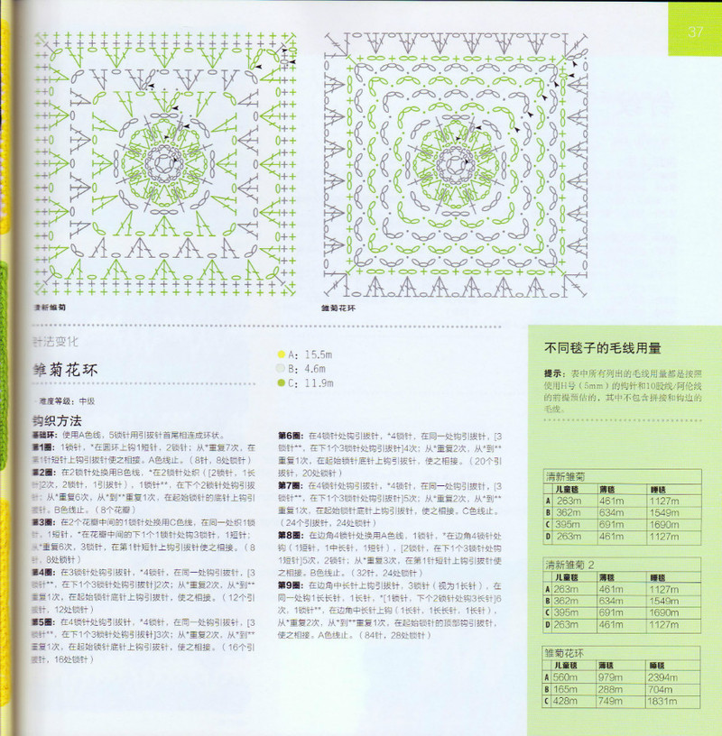 100祖母方格花樣圖典 - li98929 - 老妖兒的博客