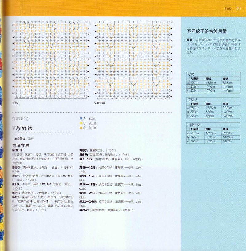 100祖母方格花樣圖典 - li98929 - 老妖兒的博客