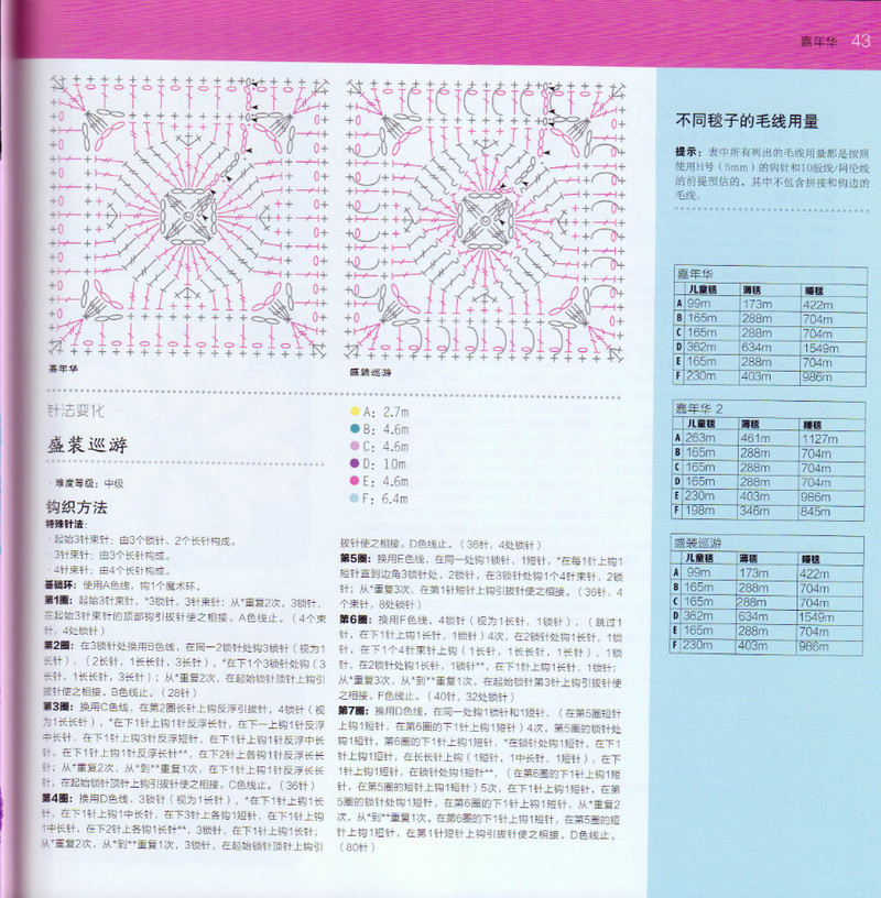 100祖母方格花樣圖典 - li98929 - 老妖兒的博客