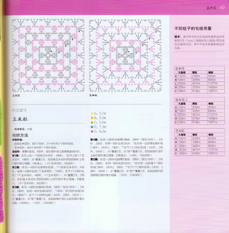 100祖母方格花樣圖典 - li98929 - 老妖兒的博客