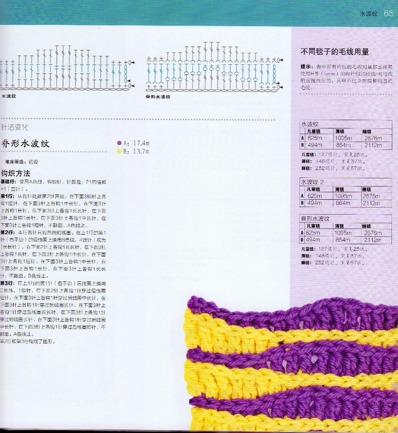 100祖母方格花樣圖典 - li98929 - 老妖兒的博客