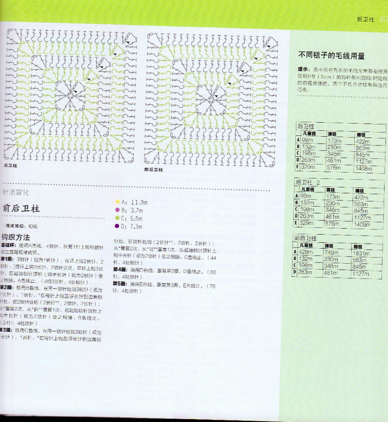 100祖母方格花樣圖典 - li98929 - 老妖兒的博客