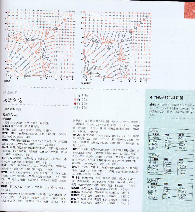 100祖母方格花樣圖典 - li98929 - 老妖兒的博客