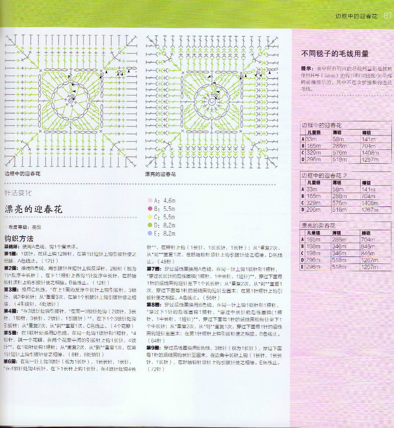 100祖母方格花樣圖典 - li98929 - 老妖兒的博客