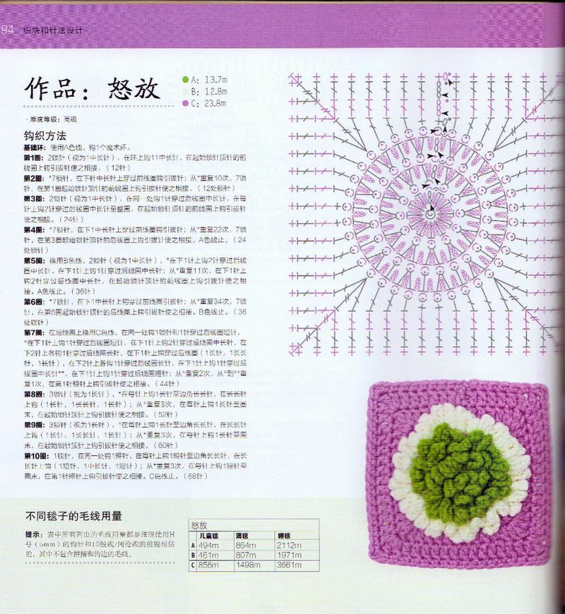 100祖母方格花樣圖典 - li98929 - 老妖兒的博客