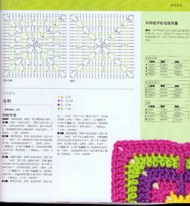 100祖母方格花樣圖典 - li98929 - 老妖兒的博客