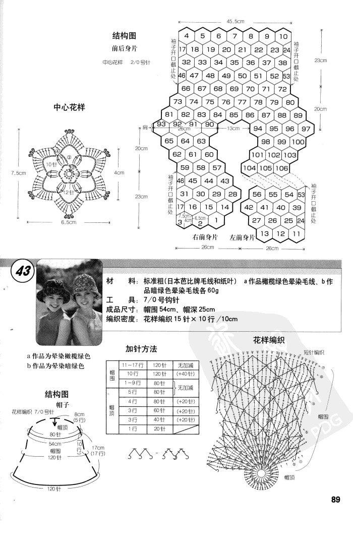 時尚編織物語 春夏篇 - 紫蘇 - 紫蘇的博客