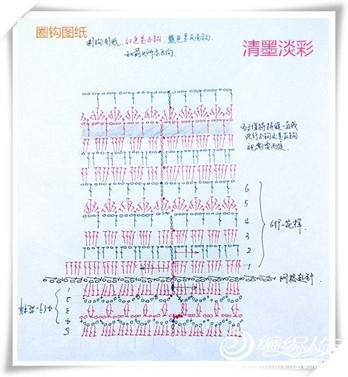 裙舞飛揚——小白 - choiyoba - 卑塵    縷