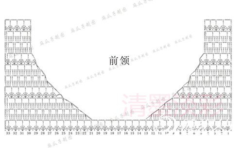 裙舞飛揚——小白 - choiyoba - 卑塵    縷