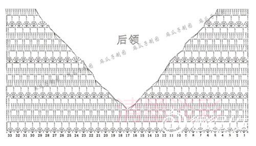 裙舞飛揚——小白 - choiyoba - 卑塵    縷